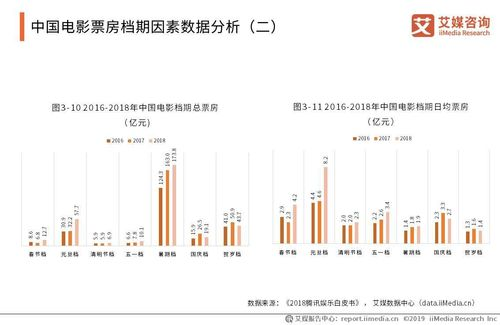 免费亚洲电影网概述