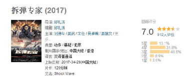 五一电影网概述