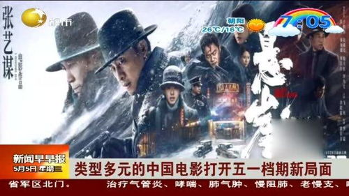 五一电影网的电影分类