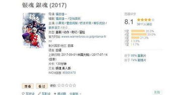 电影评分：观众的声音