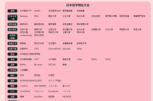 05人生电影网的分类与推荐