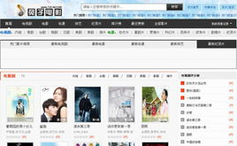 SEO优化在电影网站模板中的应用