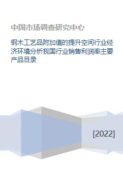 衍生品销售：增加附加值