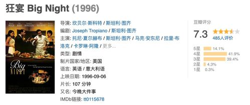 下饭电影网的定义与特点