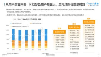 三上网站的优势分析