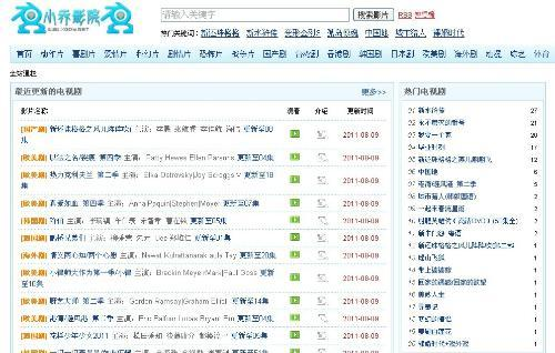 电影资源网站的分类