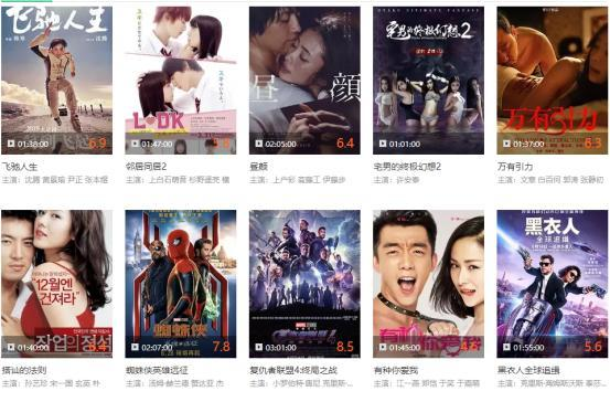 5. 免费电影网站的更新速度