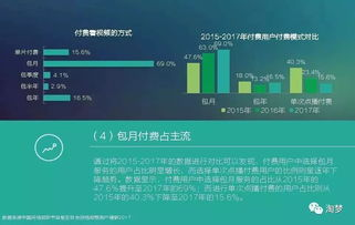 手机看电影网站的发展趋势