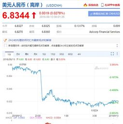 K8经典电影网站的技术优势