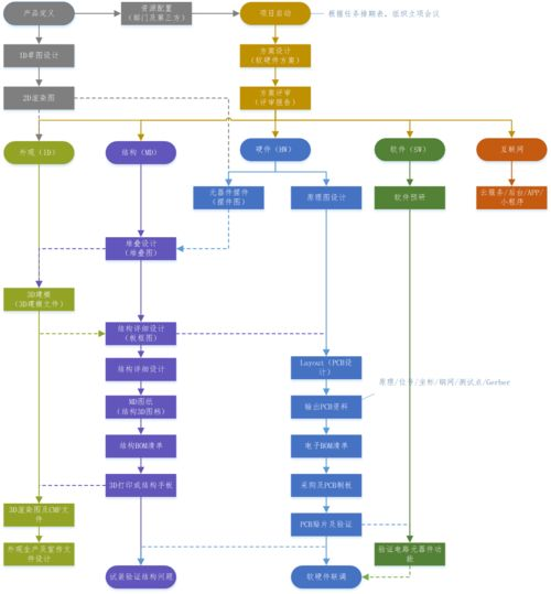AD策略与用户体验的平衡