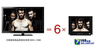 大哥电影网的画质与音质