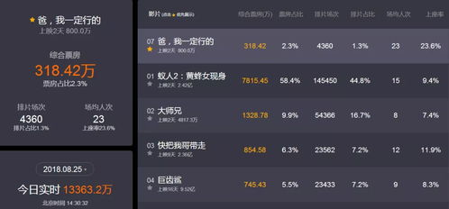 1314电影网的安全性