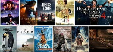 2017年热门电影资源
