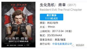 日本高清电影网的版权问题