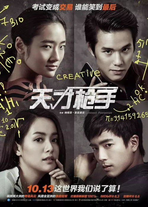 亚洲电影网的幕后制作