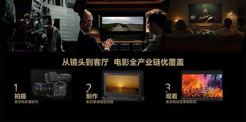 6070电影网的优势