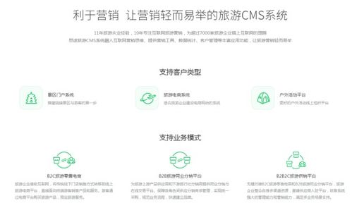 最新网址的重要性