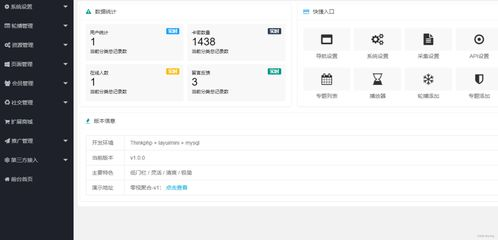 电影网站CMS的技术实现