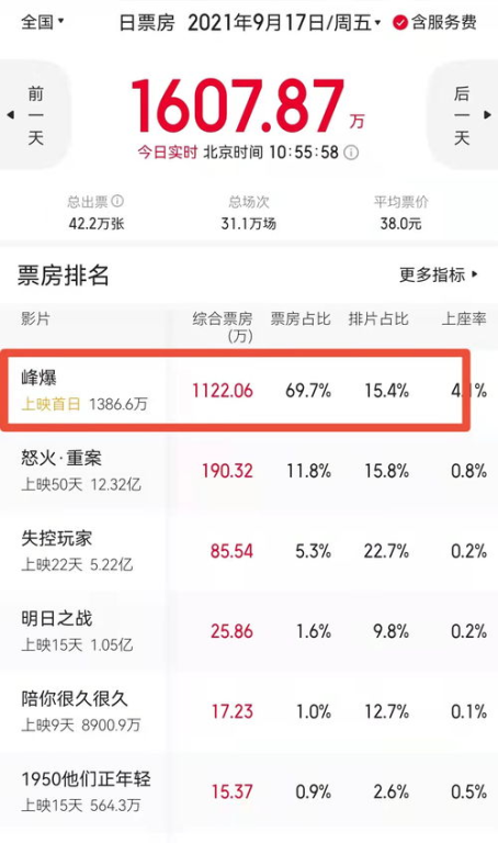 99热电影网的优势