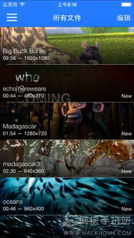 阿v电影网站先天堂对影视产业的影响