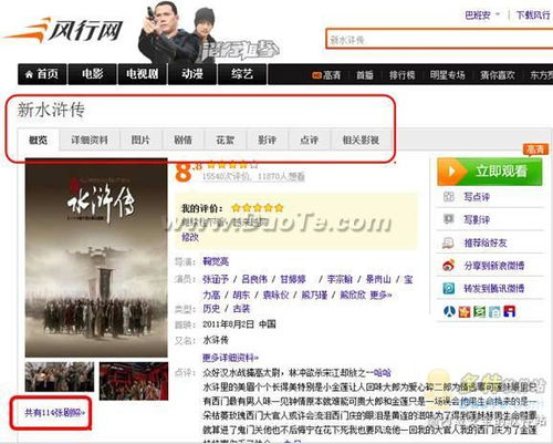 在线电影网站概览