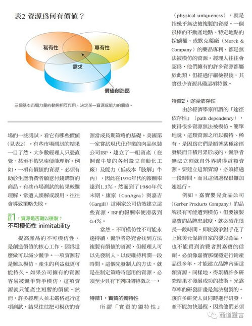 如何充分利用免费资源