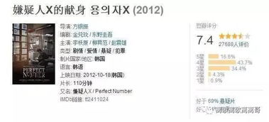 五个X电影网概述