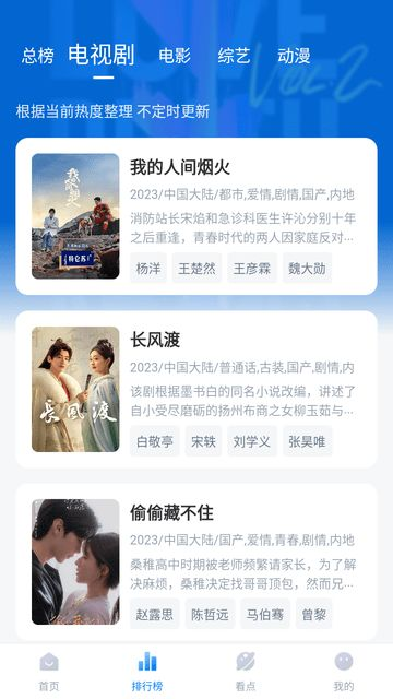 电影网777的社区互动