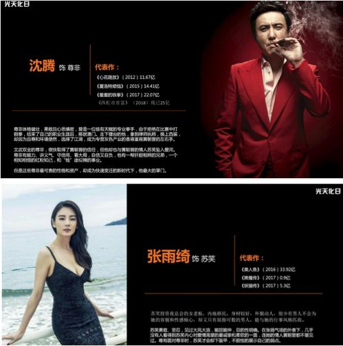 如何选择合适的免费超清电影网