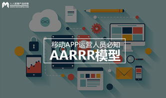 电影网站A的运营模式