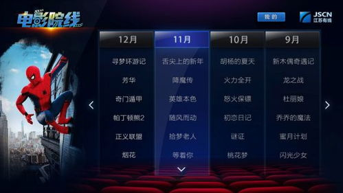 新年快乐电影网的用户体验