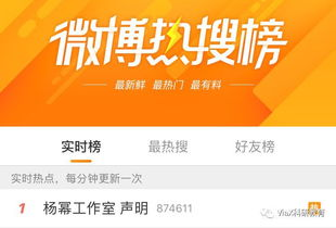 用户界面友好性