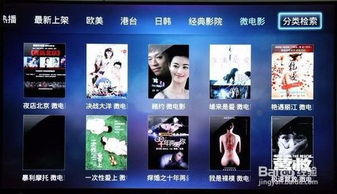 如何挑选好看电影网