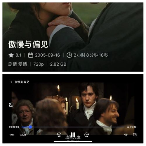 如何判断电影资源的丰富程度？