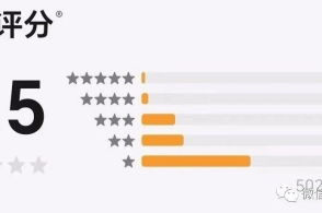 选择福利电影网站的注意事项