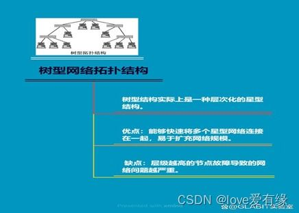 Hulu：提供多样化内容的A级电影网址