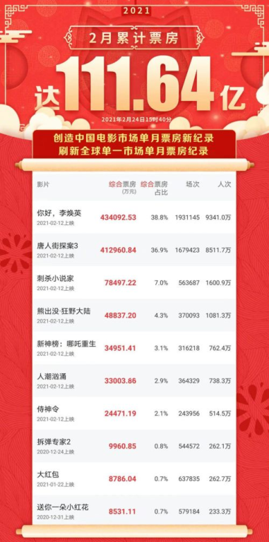 4. 如何识别3级电影网站