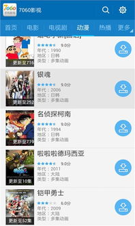 如何安全访问80s电影网