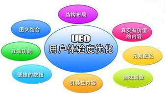 狼狼电影网的用户体验