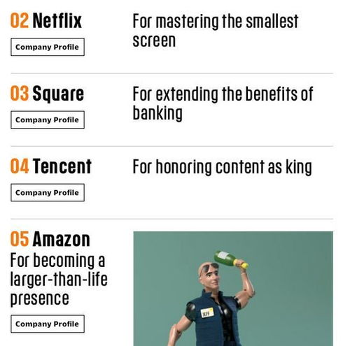 排行榜第四名：腾讯视频电影