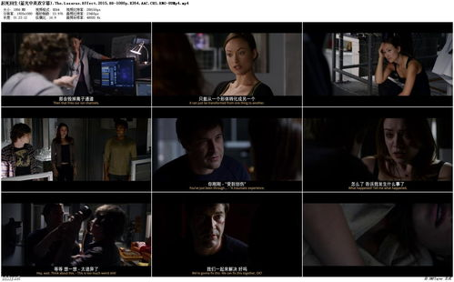 高清电影网HD的潜在问题