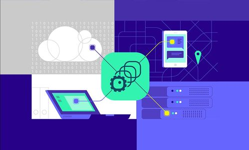 电影网站API接口的应用场景