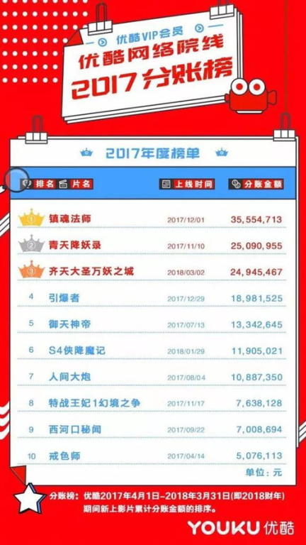 大片电影网址的安全性考量