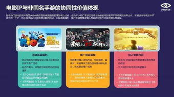 热门电影网的优势