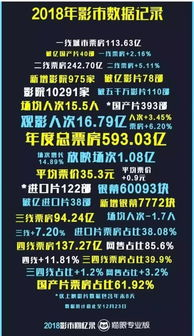 如何辨别合法与非法电影网站