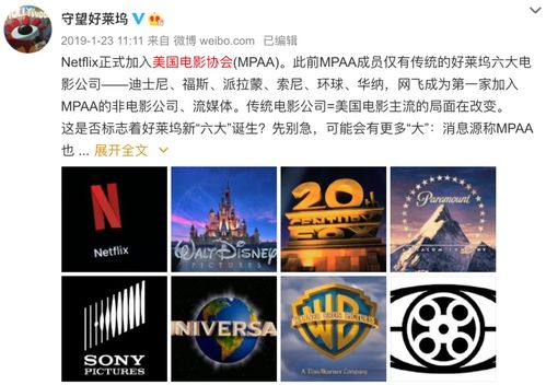 推荐高清电影网站一：Netflix