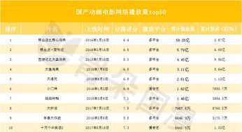 国产成人AV电影网的合法性分析
