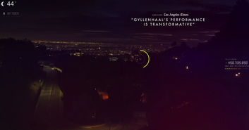 欧洲电影网站介绍