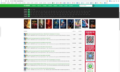 无敌电影网资源概览