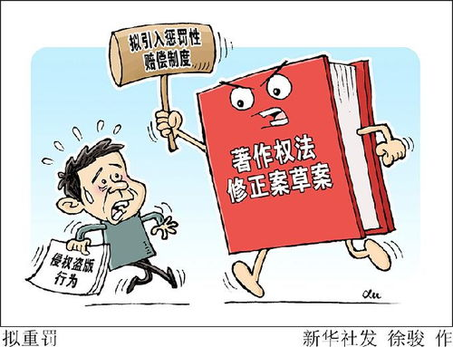 版权保护的重要性